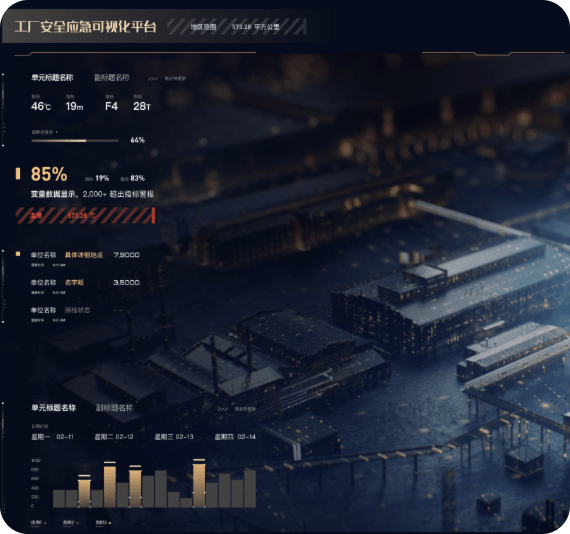 可视化大屏设计,可视化大屏开发,领导驾驶舱,数字孪生,低代码大屏搭建,大屏模版,酷炫大屏,上海可视化大屏设计,上海领导驾驶舱制作,上海软件开发,上海数字孪生开发,上海设计外包,上海app开发,上海UI外包公司,上海软件开发公司,动环监控,智能制造,物联网,3D可视化,3D智慧楼宇,数字化工厂,上海智慧洁净厂房,3D可视化车间,3D数字化工厂,上海工厂,上海3D,虚拟展厅,上海数据可视化展示,上海数据采集,上海软件定制,智慧港口