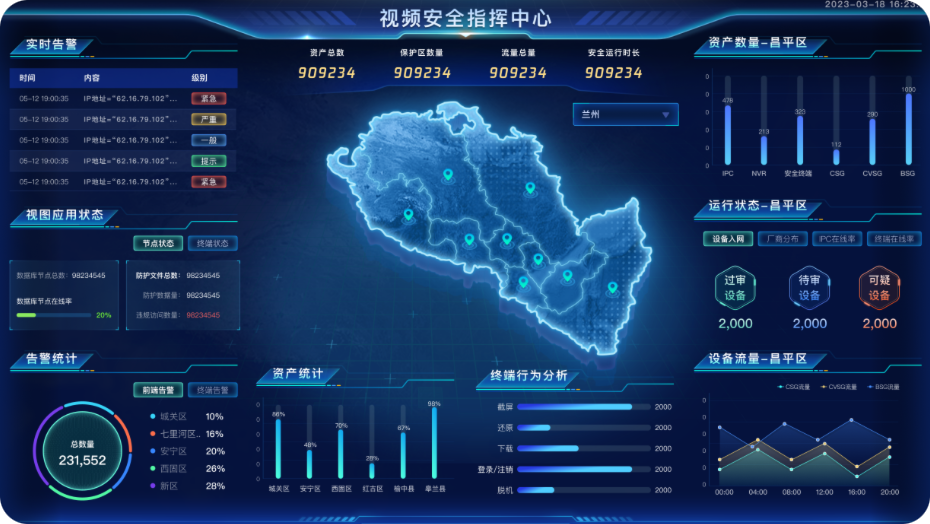 创优设-CEATV可视化编辑平台