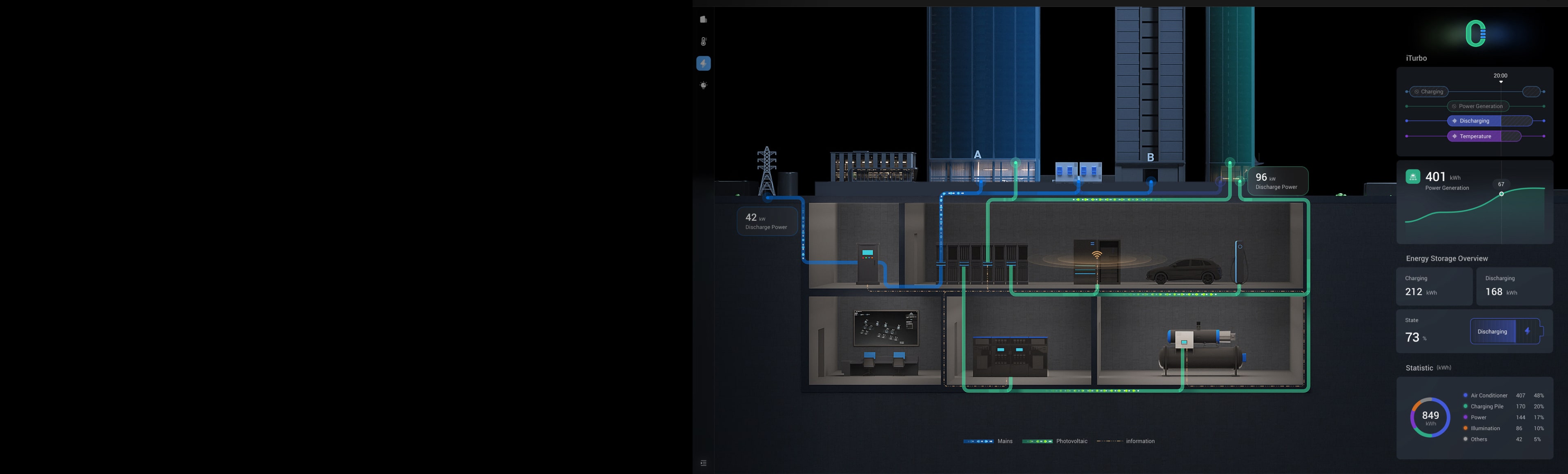 可视化大屏设计,可视化大屏开发,领导驾驶舱,数字孪生,低代码大屏搭建,大屏模版,酷炫大屏,上海可视化大屏设计,上海领导驾驶舱制作,上海软件开发,上海数字孪生开发,上海设计外包,上海app开发,上海UI外包公司,上海软件开发公司,动环监控,智能制造,物联网,3D可视化,3D智慧楼宇,数字化工厂,上海智慧洁净厂房,3D可视化车间,3D数字化工厂,上海工厂,上海3D,虚拟展厅,上海数据可视化展示,上海数据采集,上海软件定制,智慧港口